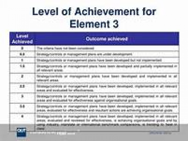 achievement